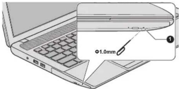TOSHIBA Satellite L870D - Abbildung 3-8 Lade manuell öffnen - 1