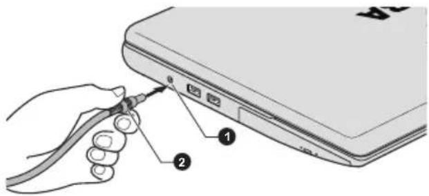 TOSHIBA Satellite L870D - Anschließen des Netzadapters - 4