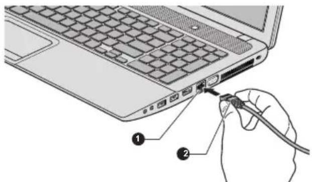 TOSHIBA Satellite L870D - Anschließen des LAN-Kabels - 2