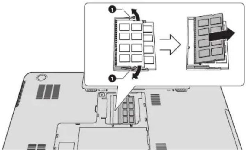 TOSHIBA Satellite L870D - Speichermodule entfernen - 2
