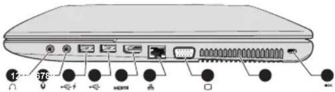 TOSHIBA Satellite L870D - Rechte Seite - 1