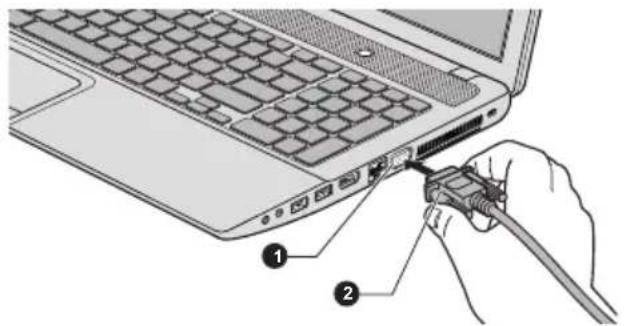 TOSHIBA Satellite L870D - Abbildung 3-16 Monitorkabel an den Anschluss für einen externen RGB-Monitor anschließen - 1