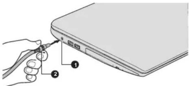 TOSHIBA Satellite L70D - Verbinden Sie das Netzkabel mit dem Netzadapter. - 3