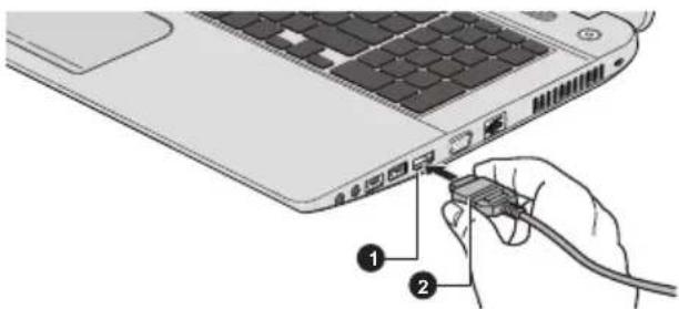 TOSHIBA Satellite L70D - Abbildung 4-15 Verbindung mit dem HDMI-Ausgang - 1