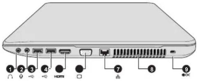 TOSHIBA Satellite L70D - Rechte Seite - 1