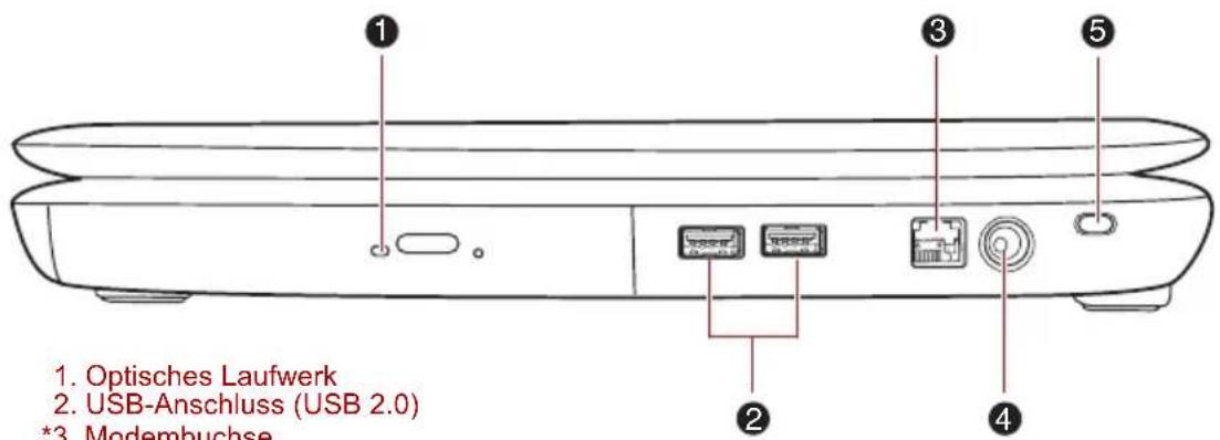 TOSHIBA Satellite L550D - Rechte Seite - 1