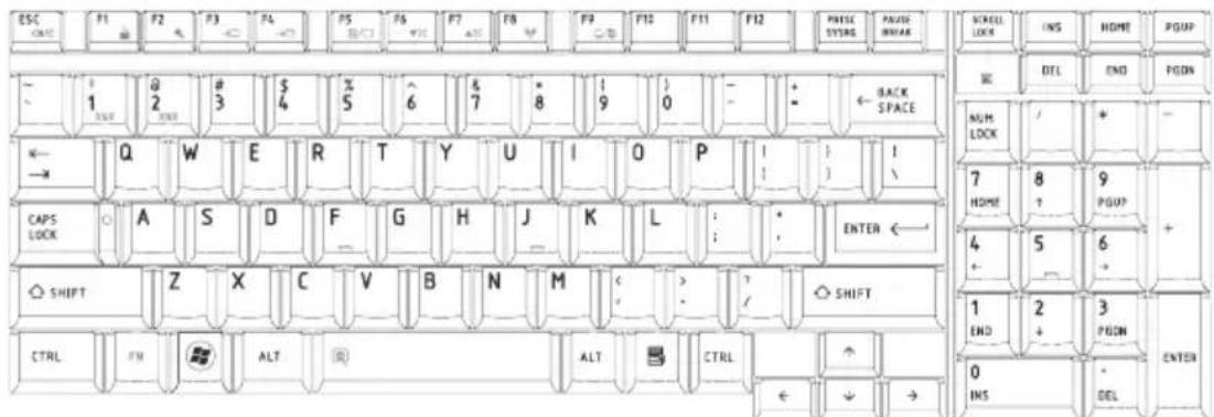 TOSHIBA Satellite L550D - Emulieren von Tasten der erweiterten Tastatur - 1