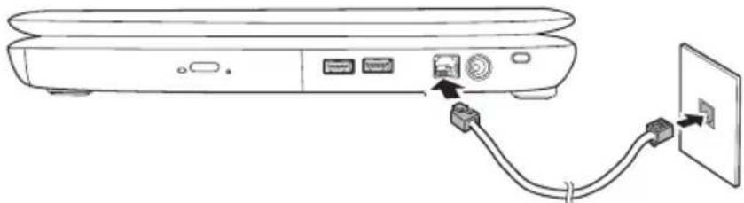 TOSHIBA Satellite L550D - Modemkabel anschließen - 2