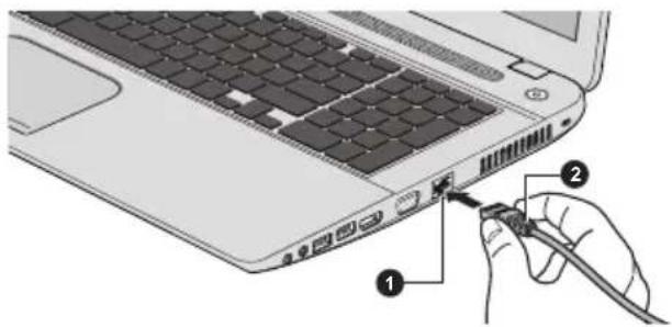 TOSHIBA Satellite S70t-A - Anschließen des LAN-Kabels - 2