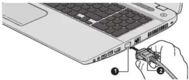 TOSHIBA Satellite S70t-A - Abbildung 4-14 Monitorkabel an den Anschluss für einen externen RGB-Monitor anschließen - 1