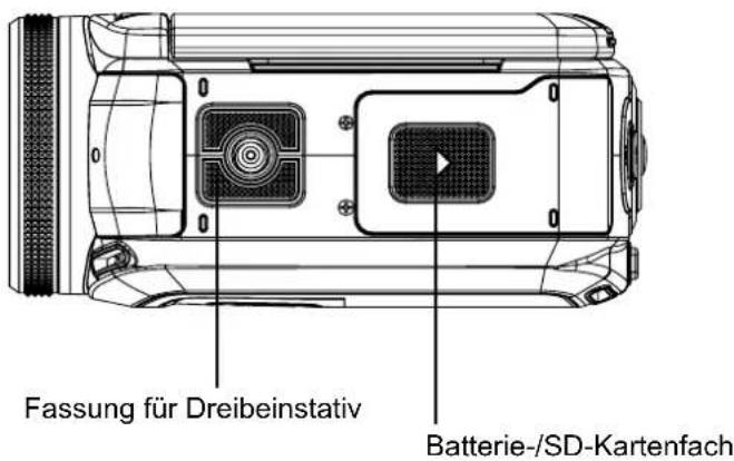 Fassung für Dreibeinstativ Batterie-/SD-Kartenfach