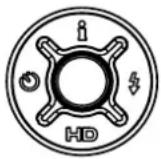 TOSHIBA Camileo h20 - Funktionen der Richtungstasten - 1