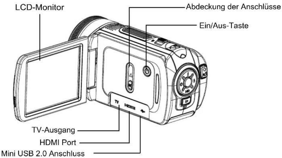 LCD-Monitor Abdeckung der Anschlüsse Ein/Aus-Taste TV-Ausgang HDMI Port Mini USB 2.0 Anschluss