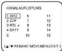 TOSHIBA 14N31D - Automatische Einstellung (ITS) - 5
