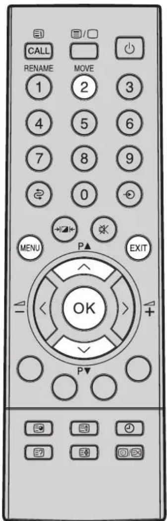 TOSHIBA 14N31D - VERSCHIEBEN EINES FERNSEHSENDERS AUF EINE ANDERE KANALPOSITION - 1