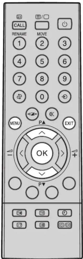 TOSHIBA 14N31D - Einstellen der Bedienfeldsperre - 1
