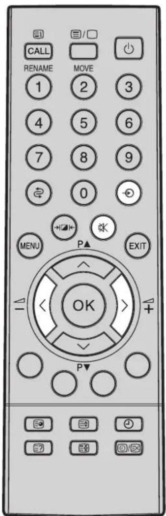 TOSHIBA 14N31D - Bedienen Ihres Fernsehgeräts - 1