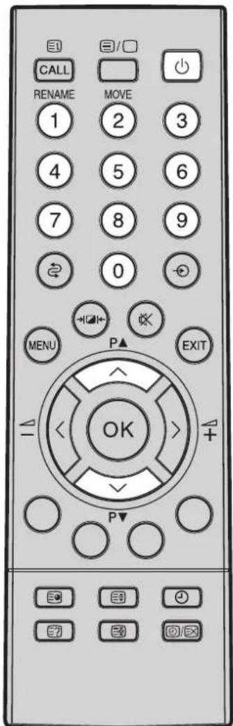 TOSHIBA 14N31D - Bedienen Ihres Fernsehgeräts - 1