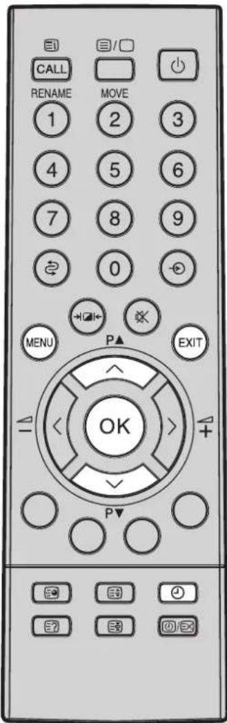 TOSHIBA 14N31D - Timerfunktionen - 1