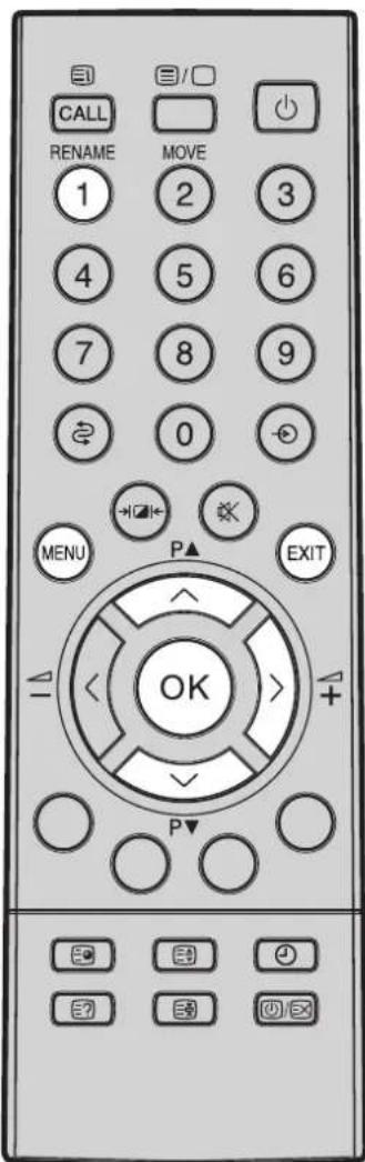 TOSHIBA 14N31D - Kanal auflistung - 1