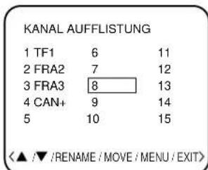 TOSHIBA 14N31D - ÄNDERUNG EINES SENDERNAMENS - 3