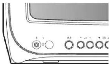 TOSHIBA 14N31D - Bedienen Ihres Fernsehgeräts - 3