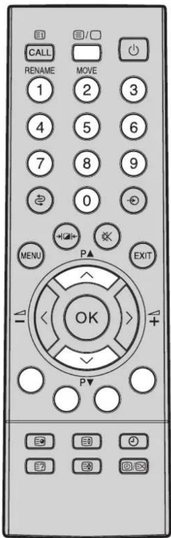TOSHIBA 14N31D - Videotext - 2