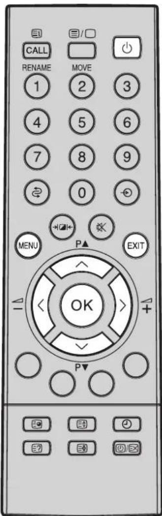 TOSHIBA 14N31D - Einrichten der Fernsehkanäle - 1