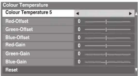 TOSHIBA 55SV685D - Colour Temperature - 1