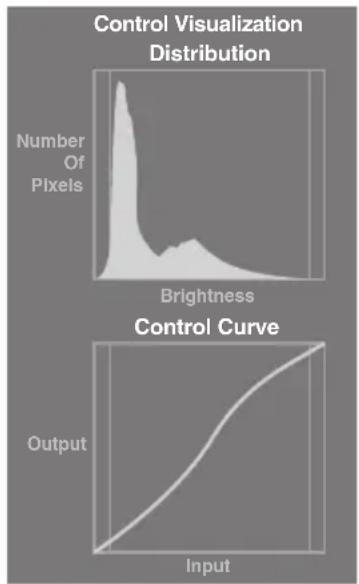 TOSHIBA 55SV685D - Control Visualization - 1