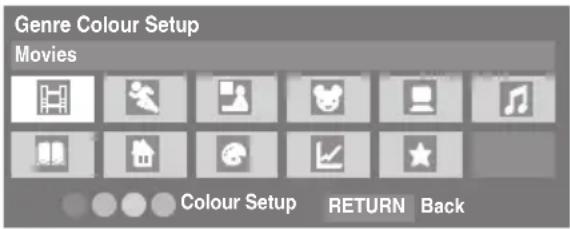 TOSHIBA 55SV685D - Genre selection/searching - 1