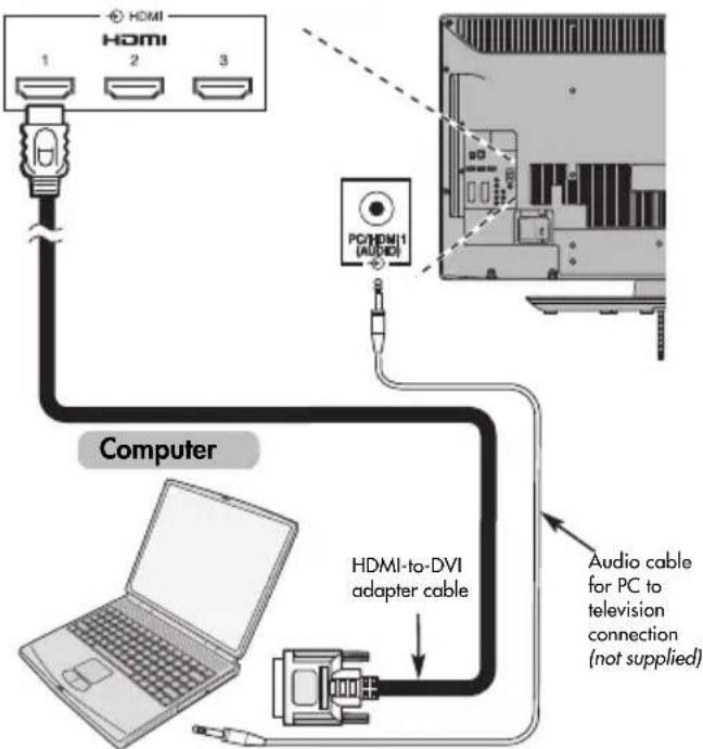 TOSHIBA 55SV685D - To connect a PC to the HDMI terminal - 1