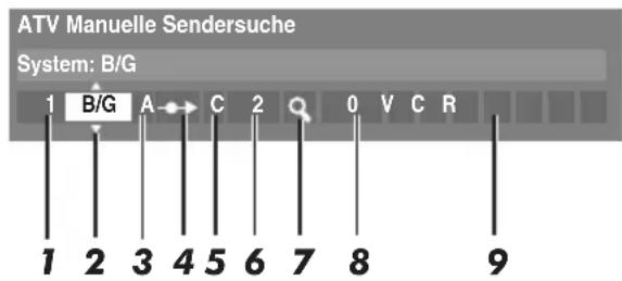 TOSHIBA 55ZV635D - Abstimmen - 1