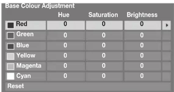 TOSHIBA 46SV685D - Base Colour Adjustment - 1