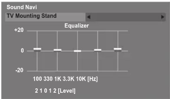 TOSHIBA 46RV733 - Sound Navi (XV/MV series only) - 1