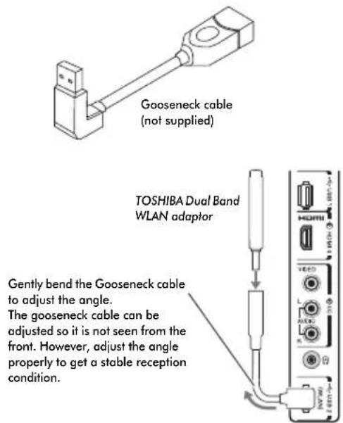 TOSHIBA 46RV733 - To connect the TV to a home network - Wireless - 2