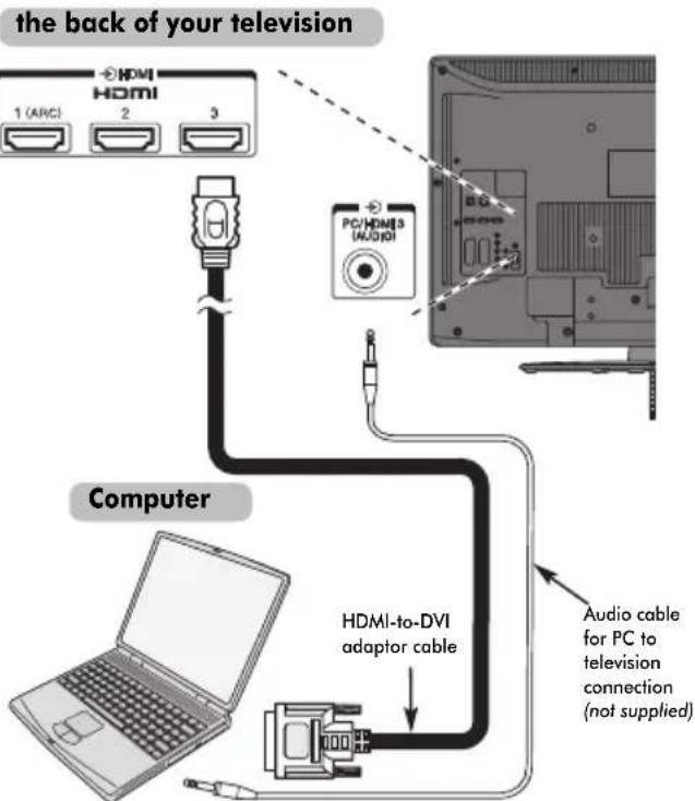 TOSHIBA 46RV733 - To connect a PC to the HDMI terminal - 1