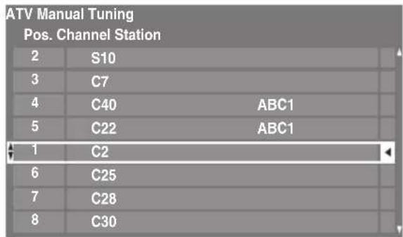 TOSHIBA 46RV733 - Sorting positions - 1
