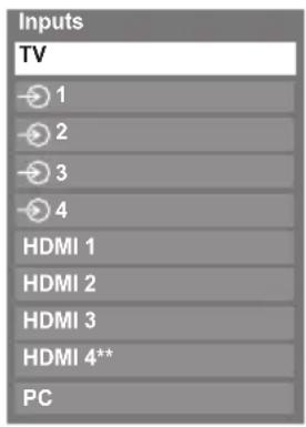 TOSHIBA 46RV733 - Input selection - 1