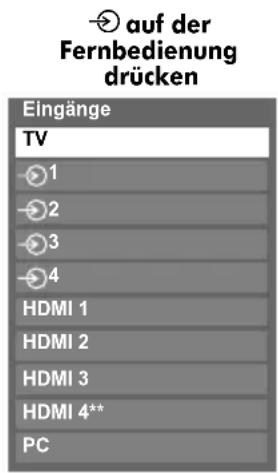 TOSHIBA 46MV732 - Auswahl des Eingangs - 1