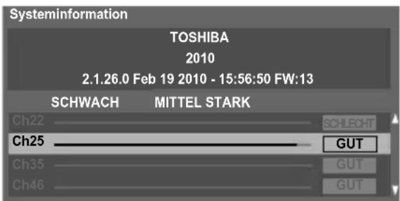 TOSHIBA 40MV732 - Systeminformation - 1