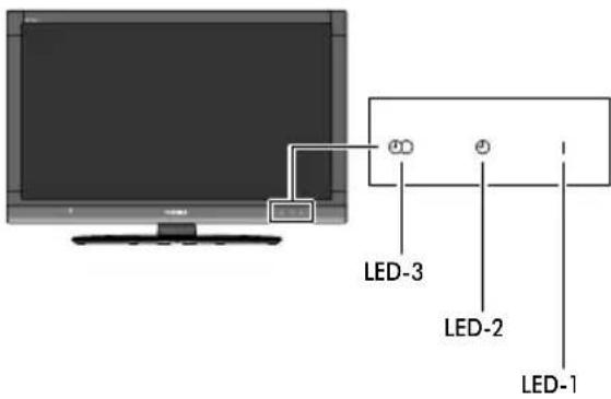 TOSHIBA 40MV732 - Fragen und Antworten - 3