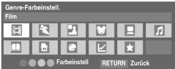 TOSHIBA 40XV733 - Genreauswahl/-suche - 1
