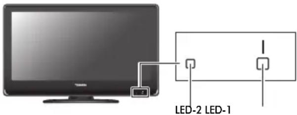 TOSHIBA 37XV503DG - Fragen und Antworten - 3