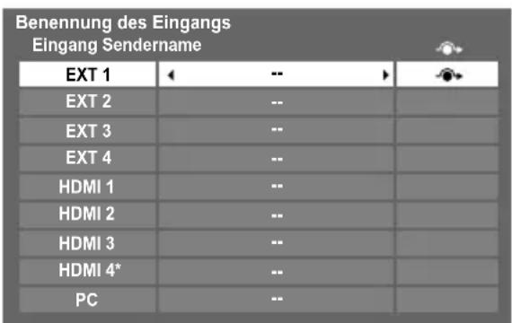 TOSHIBA 37MV732 - Überspringen des externen Eingangs - 2