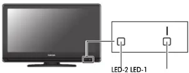 TOSHIBA 37CV501 - Questions and Answers - 40