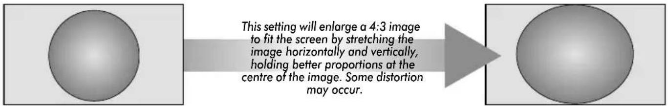 TOSHIBA 37CV501 - Widescreen viewing - 1