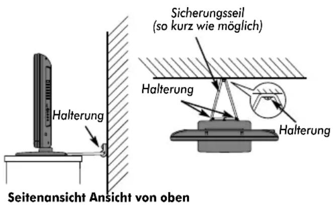 TOSHIBA 32XV555D - Wahl des Standorts - 1