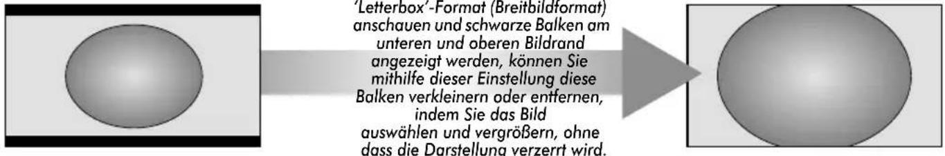 TOSHIBA 32XV555D - Anzeige im Breitbildformat - 3