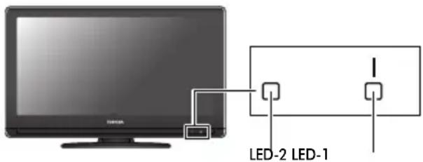 TOSHIBA 32CV500PG - Questions and Answers - 40